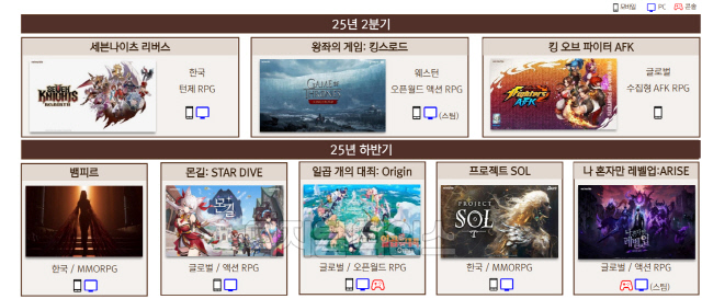 넷마블 출시 예정작. 넷마블 제공